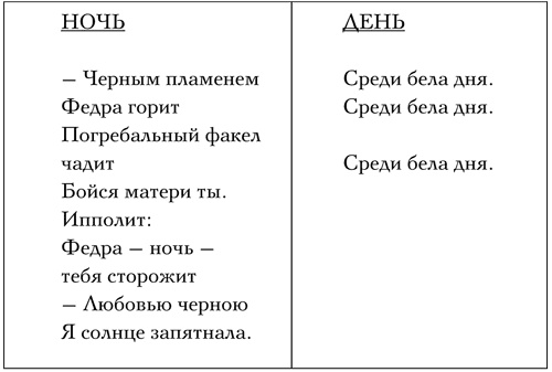 Иллюстрация к книге — Код Мандельштама [i_001.jpg]