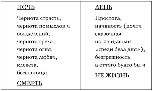 Иллюстрация к книге — Код Мандельштама [i_002.jpg]