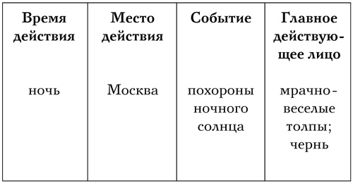Иллюстрация к книге — Код Мандельштама [i_005.jpg]