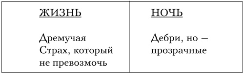 Иллюстрация к книге — Код Мандельштама [i_007.jpg]