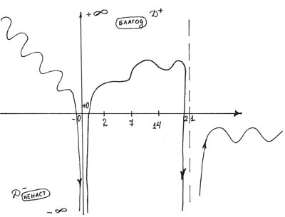 Иллюстрация к книге — Небозем на колесе [Autogen_eBook_id0.jpg]
