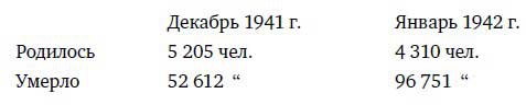 Иллюстрация к книге — Ленинград [i_007.jpg]