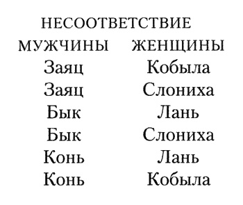 Иллюстрация к книге — Брачный офицер [i_002.jpg]