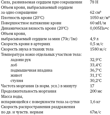 Иллюстрация к книге — Резиновый бэби [_01.jpg]
