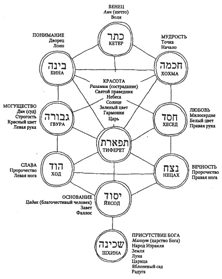 Иллюстрация к книге — Собиратель автографов [i_005.jpg]