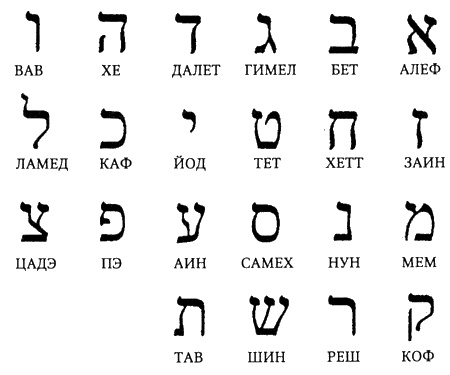 Иллюстрация к книге — Собиратель автографов [i_007.jpg]