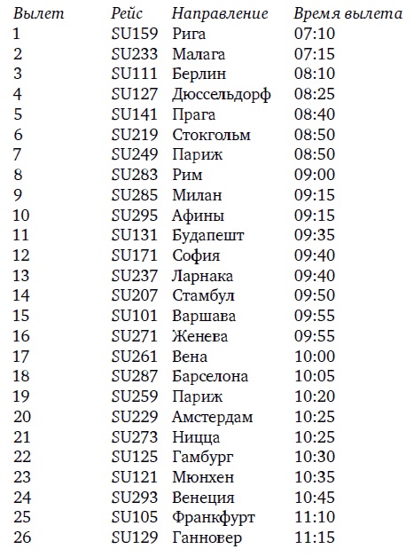 Иллюстрация к книге — Translit. Роман-петля [Autogen_eBook_id0.jpg]