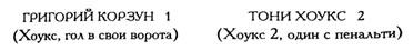 Иллюстрация к книге — Теннис на футбольном поле. Молдавский навес, английский удар [pic_1.jpg]