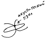 Иллюстрация к книге — Кот [i_090.jpg]