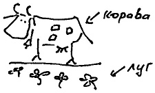 Иллюстрация к книге — Кот [i_166.jpg]