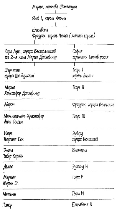 Иллюстрация к книге — Производственный роман (повес-с-ть) [pic_11.jpg]