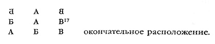 Иллюстрация к книге — Производственный роман (повес-с-ть) [pic_2.jpg]