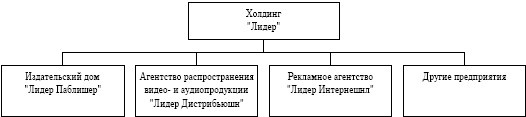 Иллюстрация к книге — Команда, которую создал я [i_001.jpg]