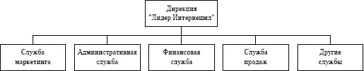 Иллюстрация к книге — Команда, которую создал я [i_002.jpg]