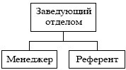 Иллюстрация к книге — Команда, которую создал я [i_004.jpg]