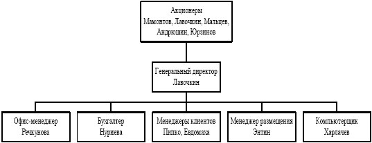 Иллюстрация к книге — Команда, которую создал я [i_006.jpg]