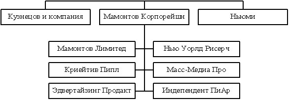 Иллюстрация к книге — Команда, которую создал я [i_009.jpg]