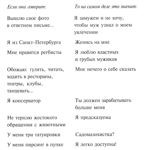 Иллюстрация к книге — Миллионы женщин ждут встречи с тобой [i_002.jpg]