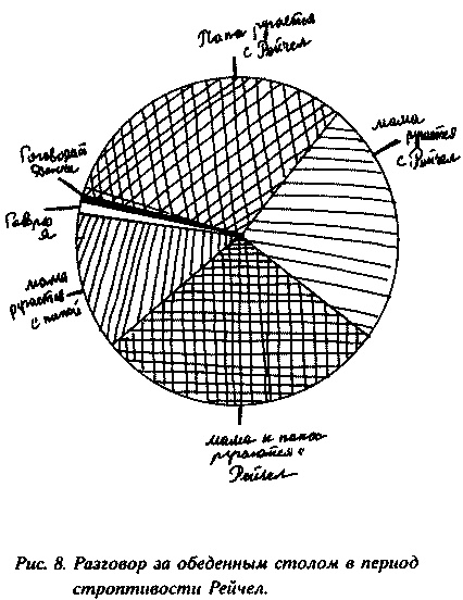Иллюстрация к книге — Дурное влияние [img_08.jpg]