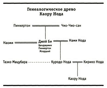 Иллюстрация к книге — Канон, звучащий вечно. Книга 1. Хозяин кометы [pic_1.jpg]