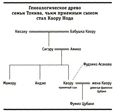 Иллюстрация к книге — Канон, звучащий вечно. Книга 1. Хозяин кометы [pic_2.jpg]
