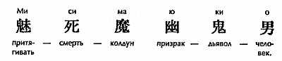 Иллюстрация к книге — Доклад Юкио Мисимы императору [hu1.jpg]