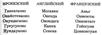 Иллюстрация к книге — Блистательные неудачники [pic_6.jpg]
