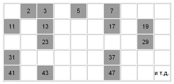 Иллюстрация к книге — Загадочное ночное убийство собаки [i_007.jpg]