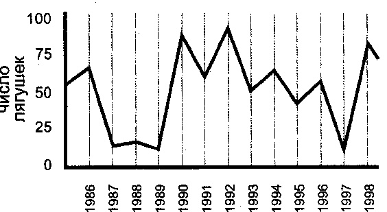 Иллюстрация к книге — Загадочное ночное убийство собаки [i_018.jpg]