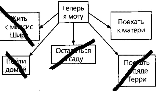 Иллюстрация к книге — Загадочное ночное убийство собаки [i_025.jpg]