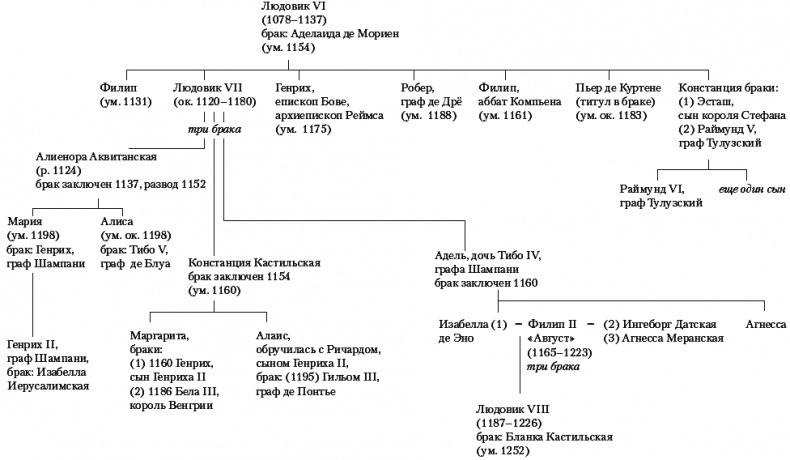 Иллюстрация к книге — Летняя королева [_01.jpg]