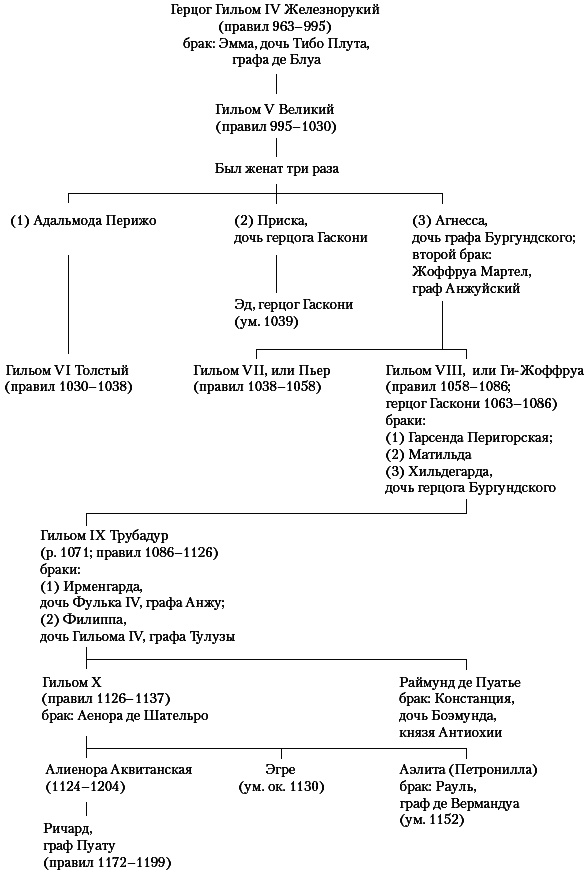 Иллюстрация к книге — Летняя королева [_03.jpg]