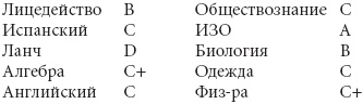 Иллюстрация к книге — Говори [i_002.jpg]