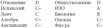 Иллюстрация к книге — Говори [i_003.jpg]