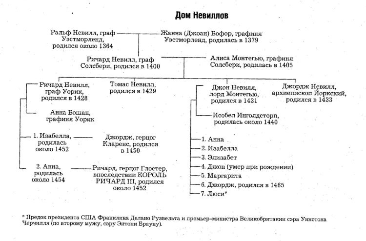 Иллюстрация к книге — Леди Роз [_02.jpg]