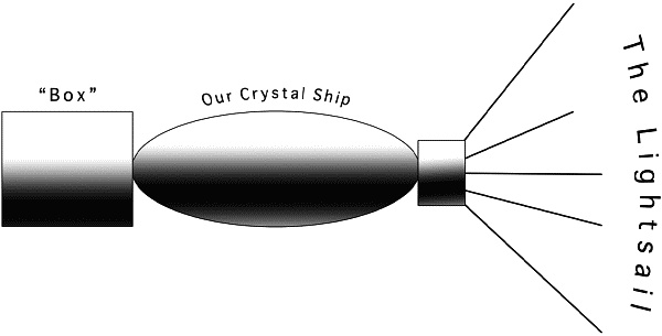 Иллюстрация к книге — Бытие [_2.jpg]