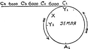 Иллюстрация к книге — Таинственные изобретения доктора Хэкенсоу [i_031.jpg]