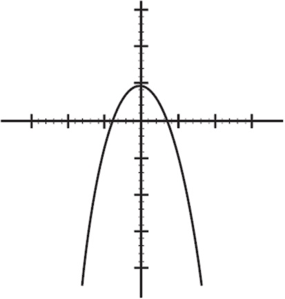 Иллюстрация к книге — Многочисленные Катерины [i_003.jpg]