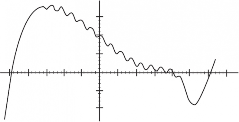 Иллюстрация к книге — Многочисленные Катерины [i_005.jpg]