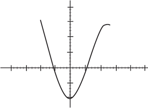 Иллюстрация к книге — Многочисленные Катерины [i_009.jpg]