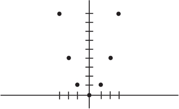 Иллюстрация к книге — Многочисленные Катерины [i_016.jpg]