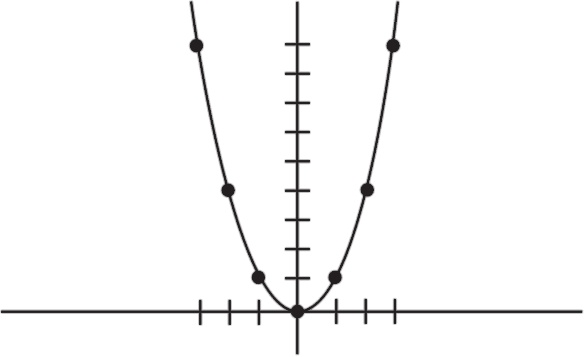 Иллюстрация к книге — Многочисленные Катерины [i_017.jpg]