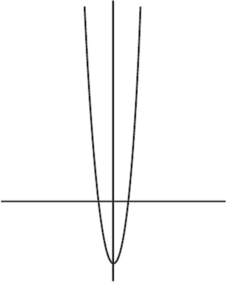 Иллюстрация к книге — Многочисленные Катерины [i_020.jpg]