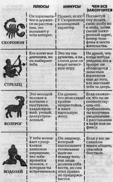 Иллюстрация к книге — Ищу классного парня [image7.jpg]