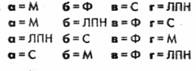 Иллюстрация к книге — Ищу классного парня [image9.jpg]