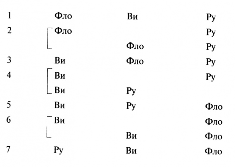 Иллюстрация к книге — Про всех падающих [i_013.jpg]