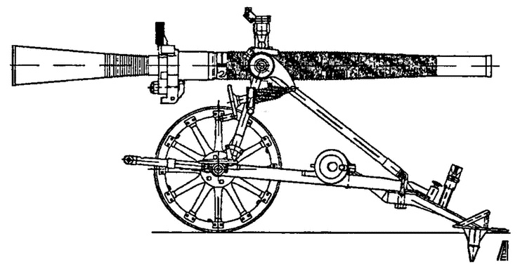 Иллюстрация к книге — Большой блеф Тухачевского. Как перевооружалась Красная армия [i_052.jpg]