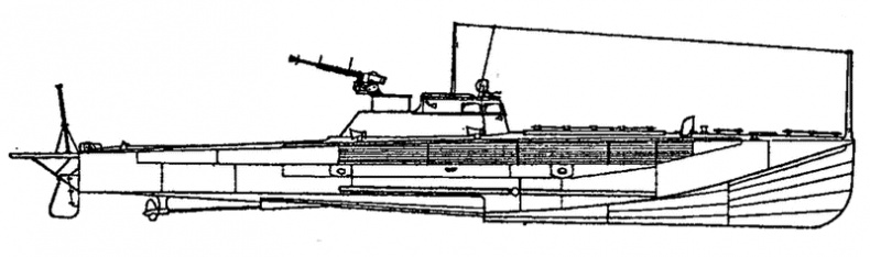 Иллюстрация к книге — Большой блеф Тухачевского. Как перевооружалась Красная армия [i_073.jpg]
