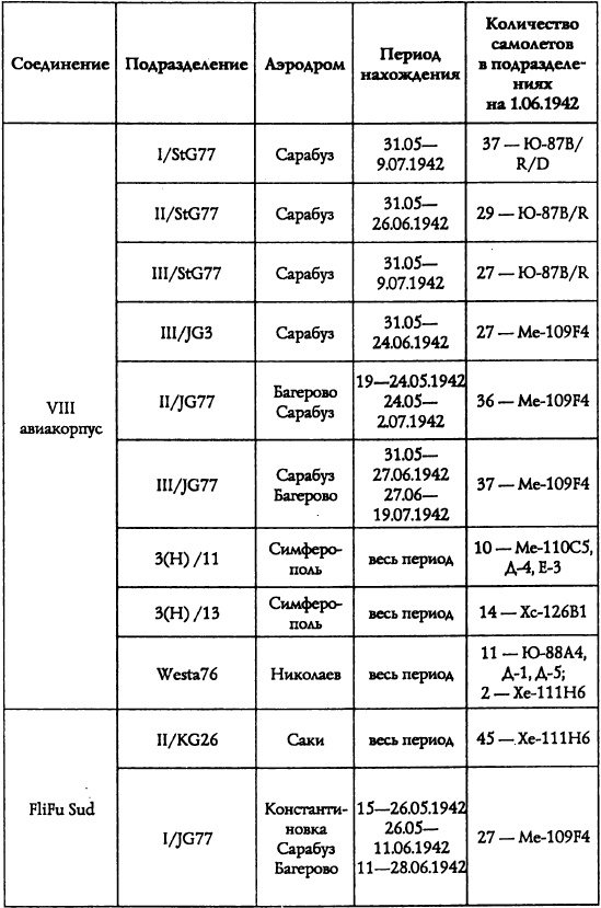 Иллюстрация к книге — Адмирал Октябрьский против Муссолини [tIVb.jpg]