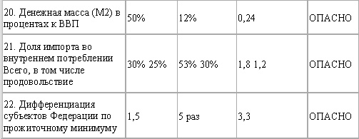 Иллюстрация к книге — Измена. 90-е. Власть против народа [_05.jpg]